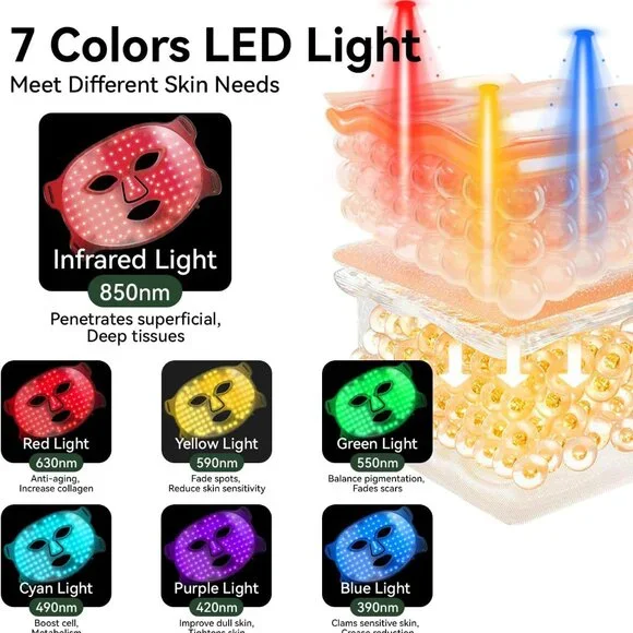 Megelin LED Light Therapy Face Mask For Face and Neck  Black Retail $259 - Picture 11 of 13